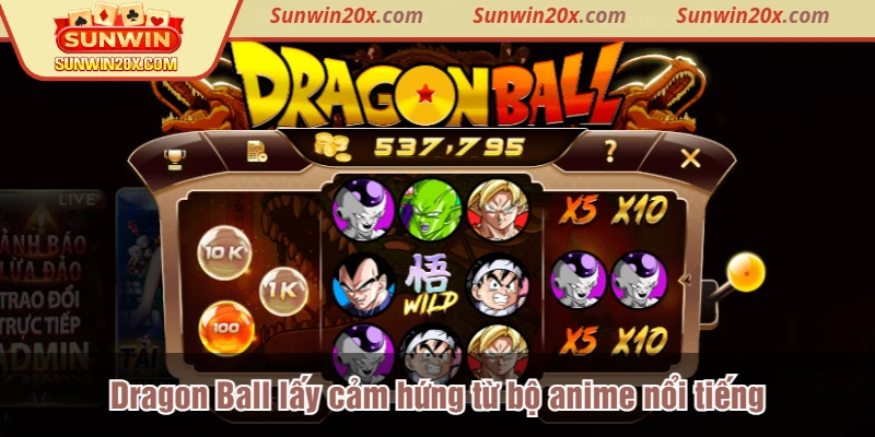 Dragon Ball lấy cảm hứng từ bộ anime nổi tiếng