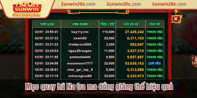 Hãy cân nhắc lựa chọn pháp bảo dựa trên mục tiêu