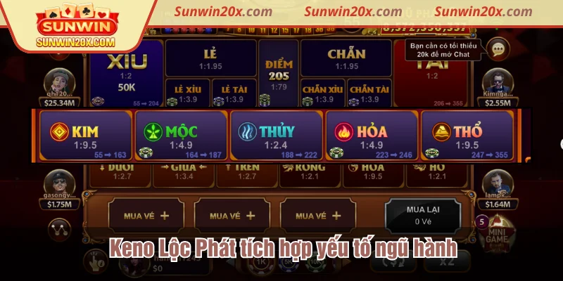 Keno Lộc Phát tích hợp yếu tố ngũ hành