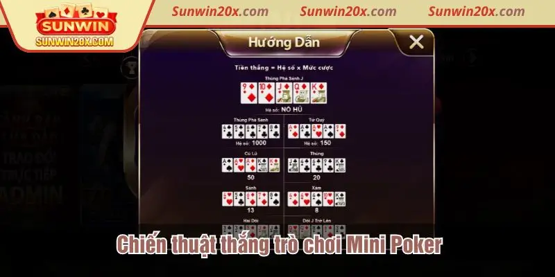 Những chiến thuật chơi game tại Sunwin