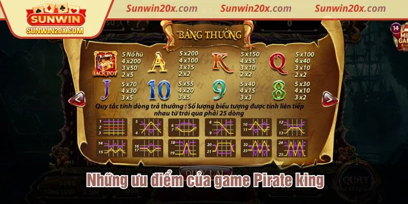 Pirate king đưa ra cơ chế trả thưởng hợp lý