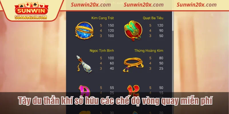 Tây du thần khí sở hữu các chế độ vòng quay miễn phí