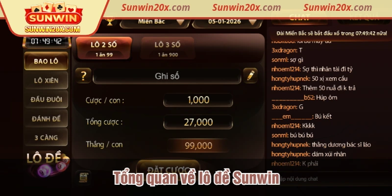Tổng quan về lô đề Sunwin